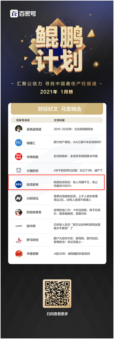 投資家上榜百家號·鯤鵬計劃1月財經好文榜單