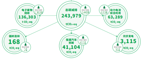 1623726646760285.png image.png