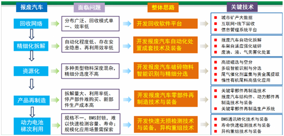 1623726654500545.png image.png