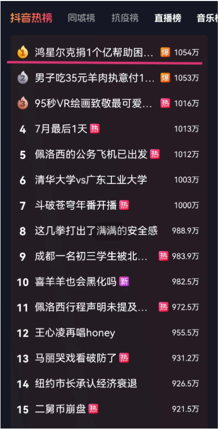 鴻星爾克幫扶特殊群體，再捐1個(gè)億！