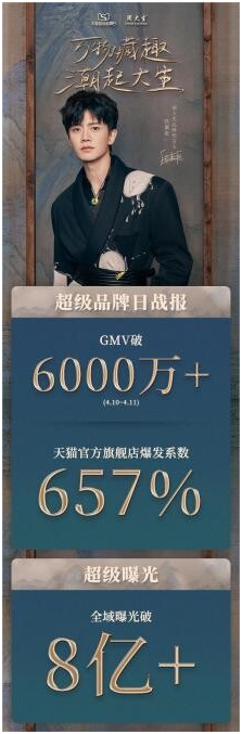 周大生成都太古里火爆出圈，國潮營銷成為品牌突圍新密碼？