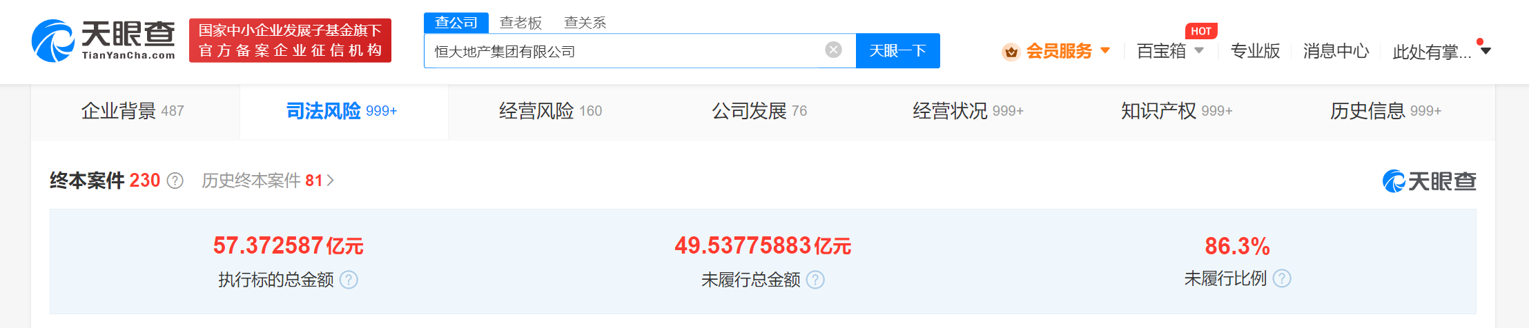 恒大地產(chǎn)所持102億股權再被凍結(jié)