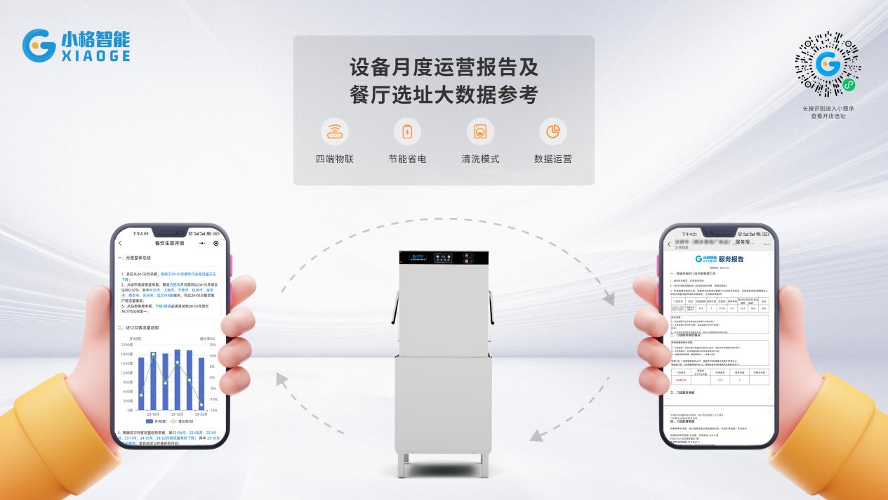 物聯(lián)報(bào)告展示圖(7)