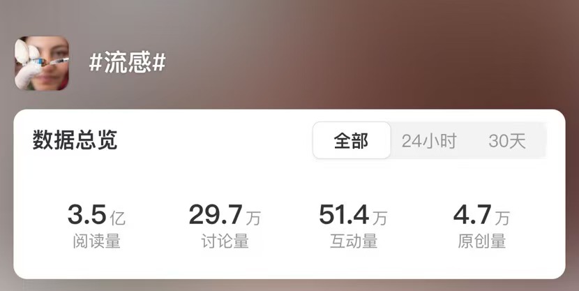 流感來勢洶洶，如何穩過高發季？