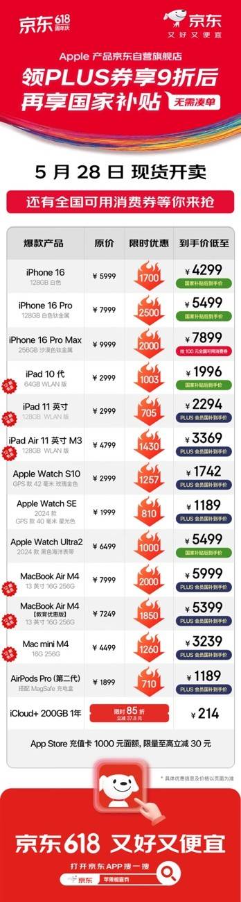 京東Apple產(chǎn)品又又又放大招了，限時(shí)搶1200元以舊換新補(bǔ)貼券 