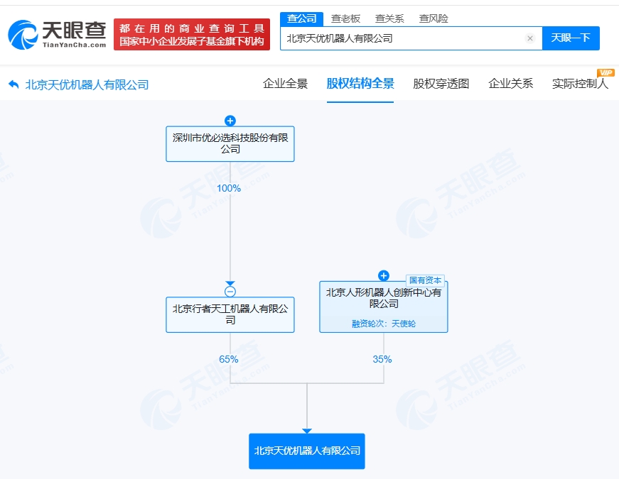 優必選等在北京成立天優機器人公司