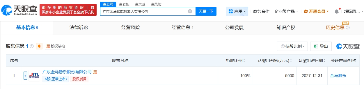 金馬游樂成立智能機器人公司
