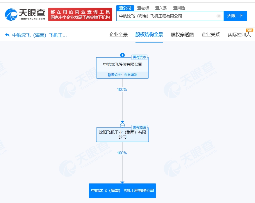 中航沈飛海南飛機工程公司登記成立